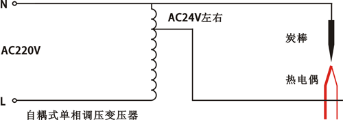 熱電偶簡易焊接示意圖