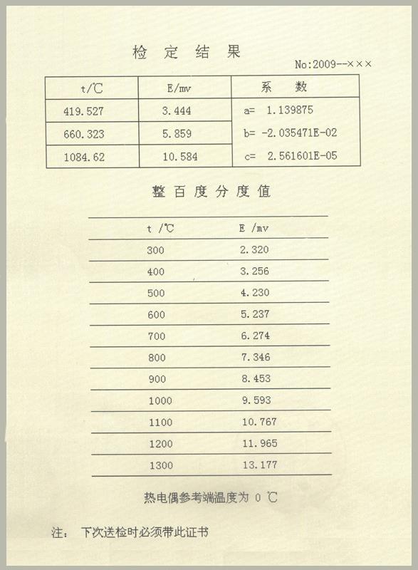 標準熱電偶計量檢定證書