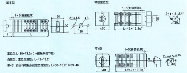 LW12-16系列萬能轉(zhuǎn)換開關(guān)外形和安裝尺寸