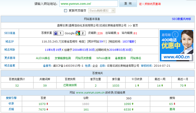 http://m.gzmengda.com/在站長工具的查詢數據截圖