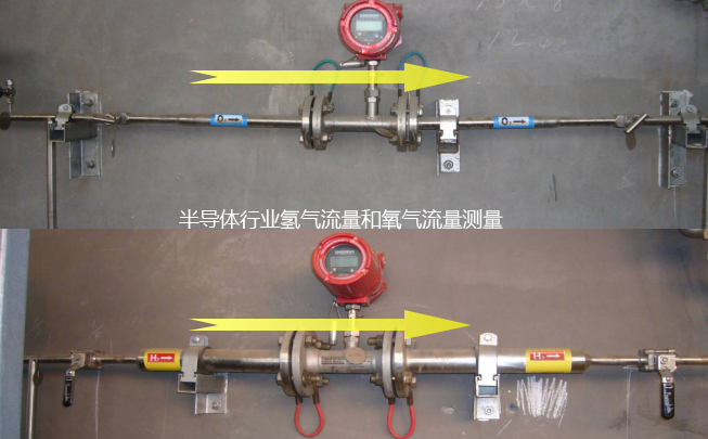 半導(dǎo)體行業(yè)氧氣流量和氫氣流量測(cè)量 半導(dǎo)體行業(yè)氧氣流量和氫氣流量測(cè)量