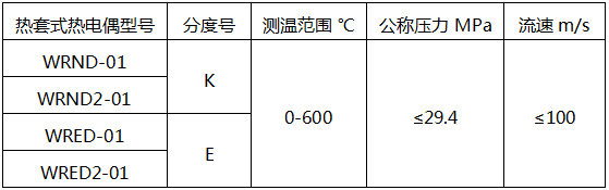 熱套式熱電偶型號及技術(shù)參數(shù)-電站熱電偶