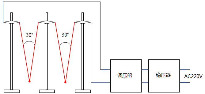 鉑銠熱電偶通電退火示意圖 鉑銠熱電偶通電退火示意圖