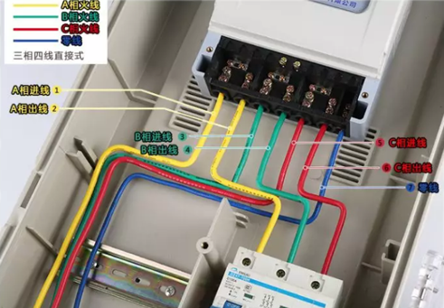 綠色導線用于三相電路的B相 綠色導線用于三相電路的B相