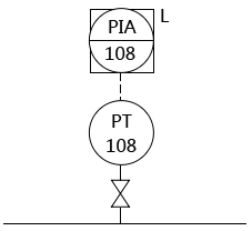 壓力檢測及報(bào)警系統(tǒng)