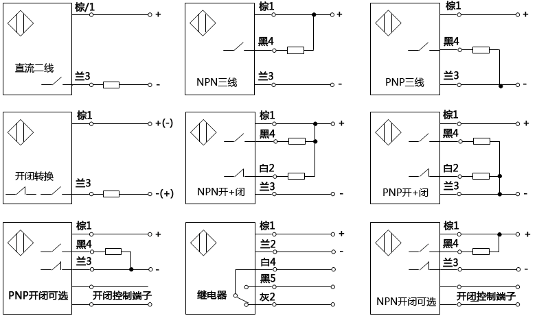 直流型接近開關(guān)輸出狀態(tài)接口 直流型接近開關(guān)輸出狀態(tài)接口