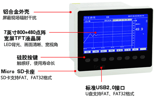 藍屏以太網無紙記錄儀