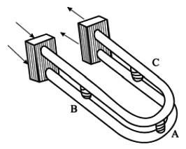 科里奧利質(zhì)量流量計(jì)(CMF) 科里奧利質(zhì)量流量計(jì)(CMF)