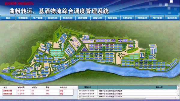 自動(dòng)化調(diào)度系統(tǒng) 自動(dòng)化調(diào)度系統(tǒng)