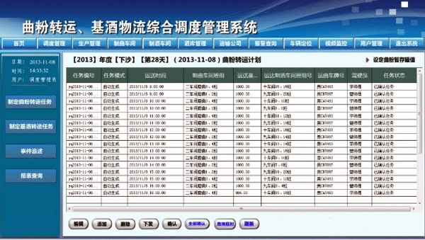 自動(dòng)化調(diào)度系統(tǒng)調(diào)度管理頁面 自動(dòng)化調(diào)度系統(tǒng)調(diào)度管理頁面
