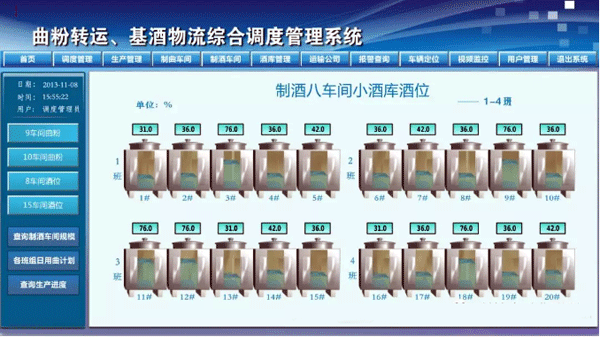 自動(dòng)化調(diào)度系統(tǒng)小酒庫的液位 自動(dòng)化調(diào)度系統(tǒng)小酒庫的液位
