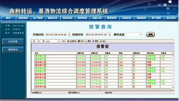 自動(dòng)化調(diào)度系統(tǒng)報(bào)警頁面顯示 自動(dòng)化調(diào)度系統(tǒng)報(bào)警頁面顯示