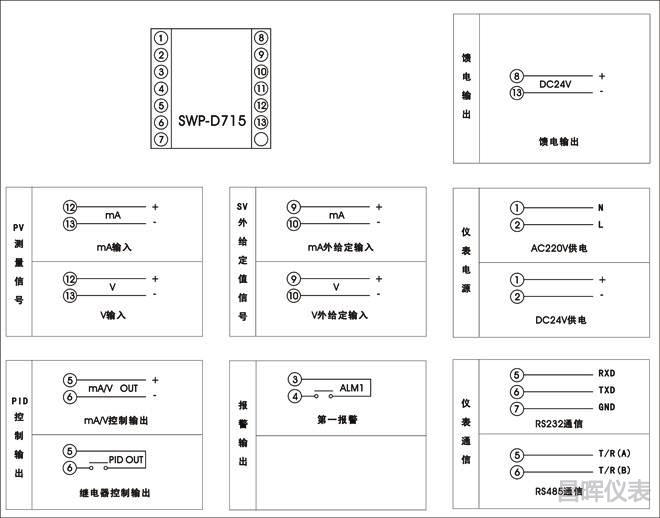 SWP-ND715外給定調節器接線圖