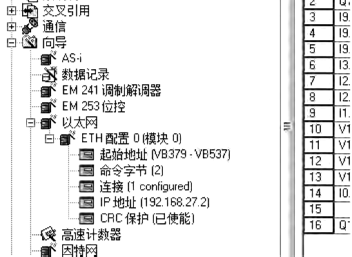 以太網通訊組態結構 以太網通訊組態結構