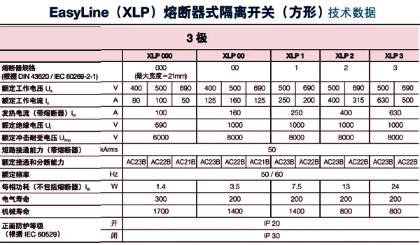 ABB的某款熔斷器開(kāi)關(guān)(負(fù)荷開(kāi)關(guān))
