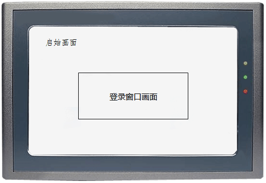 人機(jī)界面啟動(dòng)頁(yè)面結(jié)構(gòu)示意 人機(jī)界面啟動(dòng)頁(yè)面結(jié)構(gòu)示意