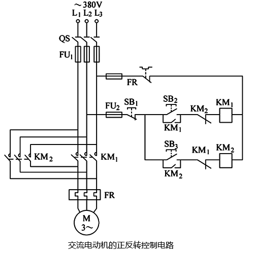 三相異步電動機正反轉(zhuǎn)控制電路 三相異步電動機正反轉(zhuǎn)控制電路