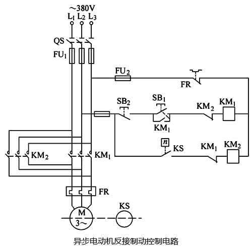 反接制動控制電路 反接制動控制電路
