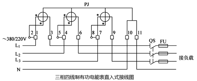 三相有功電能表直入式接線圖 三相有功電能表直入式接線圖