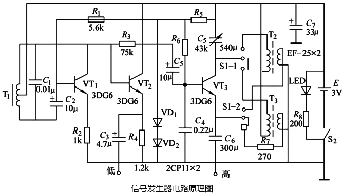 信號發(fā)生器電路原理圖 信號發(fā)生器電路原理圖