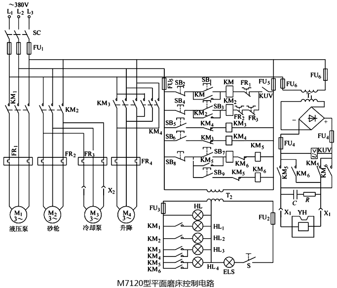 M7120型平面磨床控制電路 M7120型平面磨床控制電路