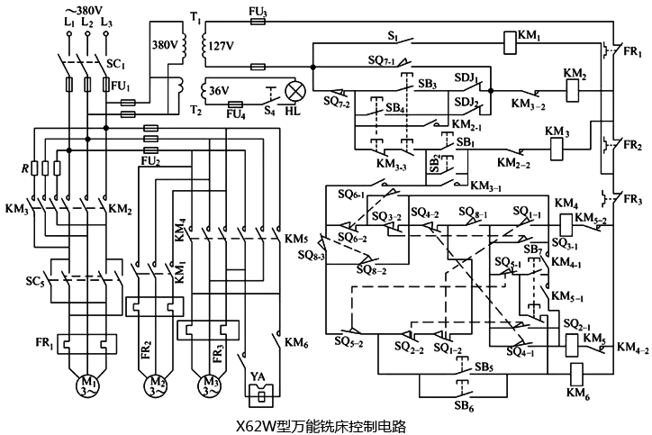 X62W型萬能銑床控制電路 X62W型萬能銑床控制電路