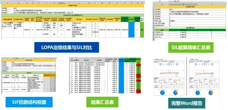 歌略軟件導出計算結果表格