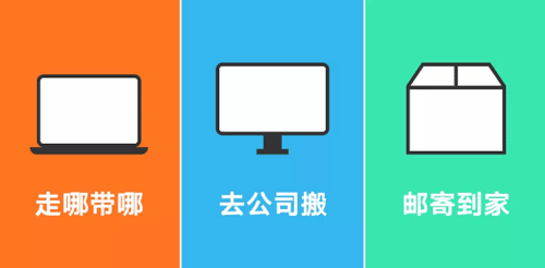 阿里/騰訊/字節(jié)跳動(dòng)沒(méi)帶電腦怎么辦