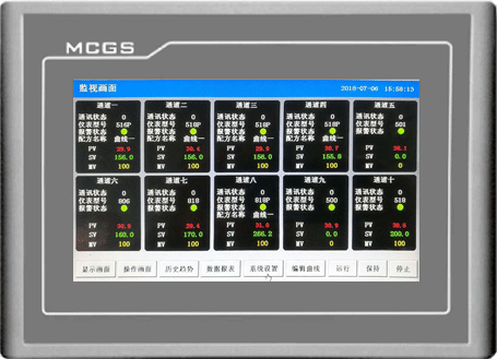 監視畫面