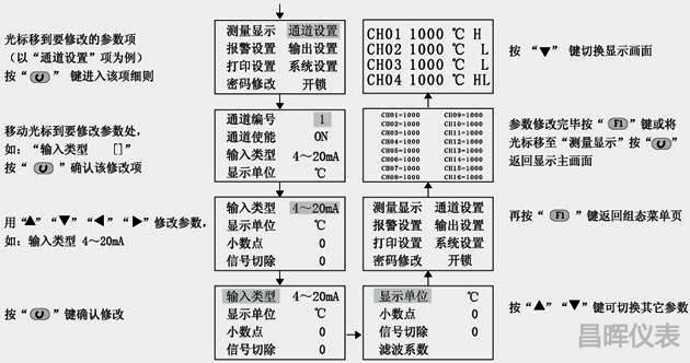 溫度巡檢儀參數設定畫面