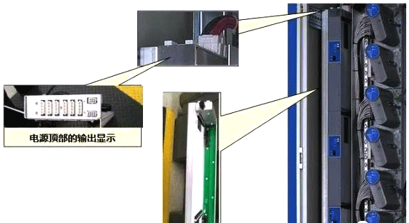 霍尼韋爾PKS的電源系統 霍尼韋爾PKS的電源系統