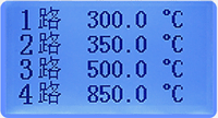 四路調節器測量顯示畫面