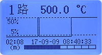 四路調節器實時曲線畫面