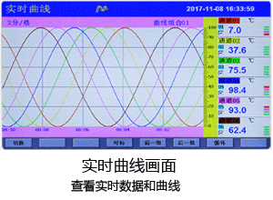 觸摸式無紙記錄儀實時曲線畫面