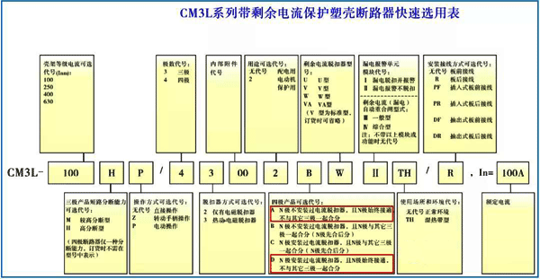 四極產(chǎn)品可選代號A、D(N極始終接通) 四極產(chǎn)品可選代號A、D(N極始終接通)