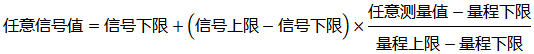 計算某顯示值對應(yīng)的輸入信號的換算公式 計算某顯示值對應(yīng)的輸入信號的換算公式