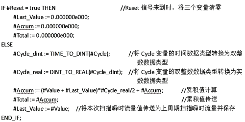 PLC實現流量積算的程序 PLC實現流量積算的程序
