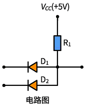 與門(mén)電路圖