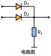 或門(mén)電路