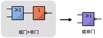或非門(mén)電路