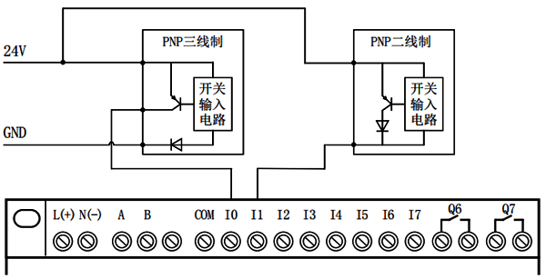 輸入為PNP的簡(jiǎn)易PLC中文一體機(jī)接線(xiàn)