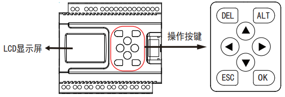 簡(jiǎn)易PLC中文一體機(jī)有8個(gè)按鈕