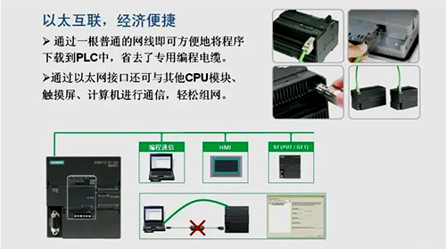 以太網接口