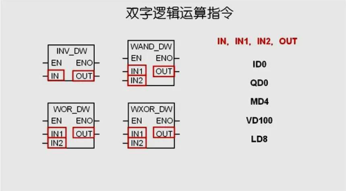 雙字邏輯運算指令 雙字邏輯運算指令