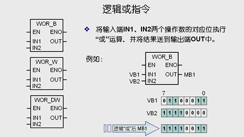 邏輯或指令 邏輯或指令