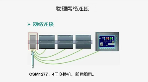 當通信設備數量為兩個以上時實現的是網絡連接,需要使用以太網交換機來實現 當通信設備數量為兩個以上時實現的是網絡連接,需要使用以太網交換機來實現