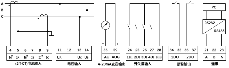 三相三線制低壓配電系統(tǒng)上的三相無功功率表接線圖