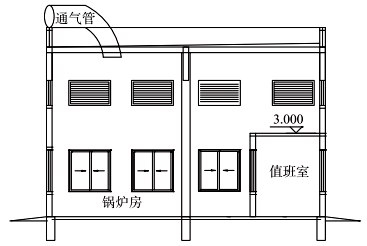 燃氣鍋爐房的屋頂通氣管