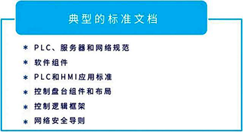SCADA總體規(guī)劃設計標準的典型標準文件