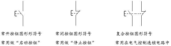 按鈕開關圖形符號 按鈕開關圖形符號